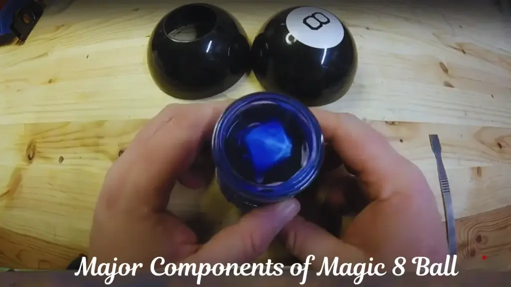 inside magic 8 ball -Major Components of Magic 8 ball